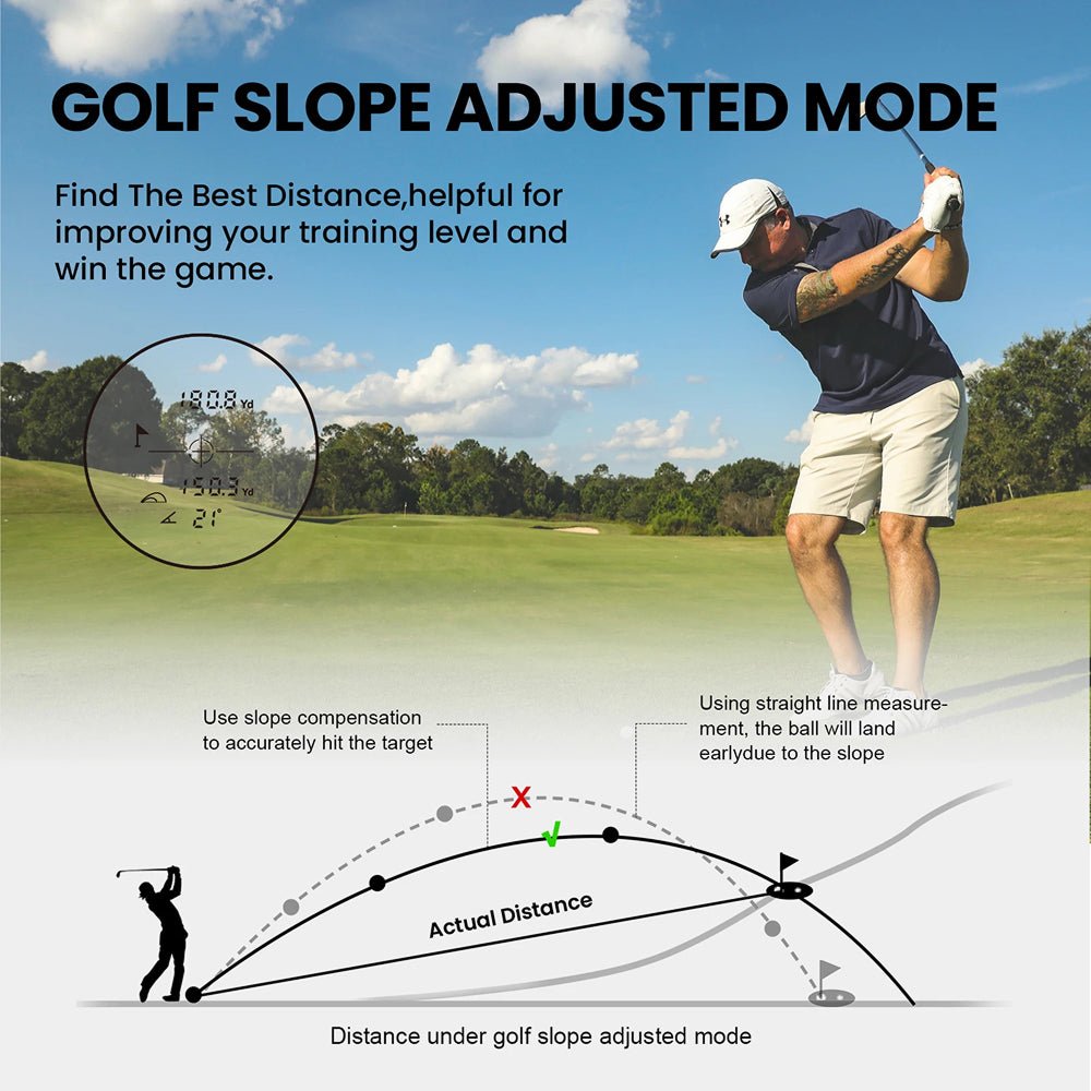 RafixKira High-Precision Golf Rangefinder with Slope Compensation