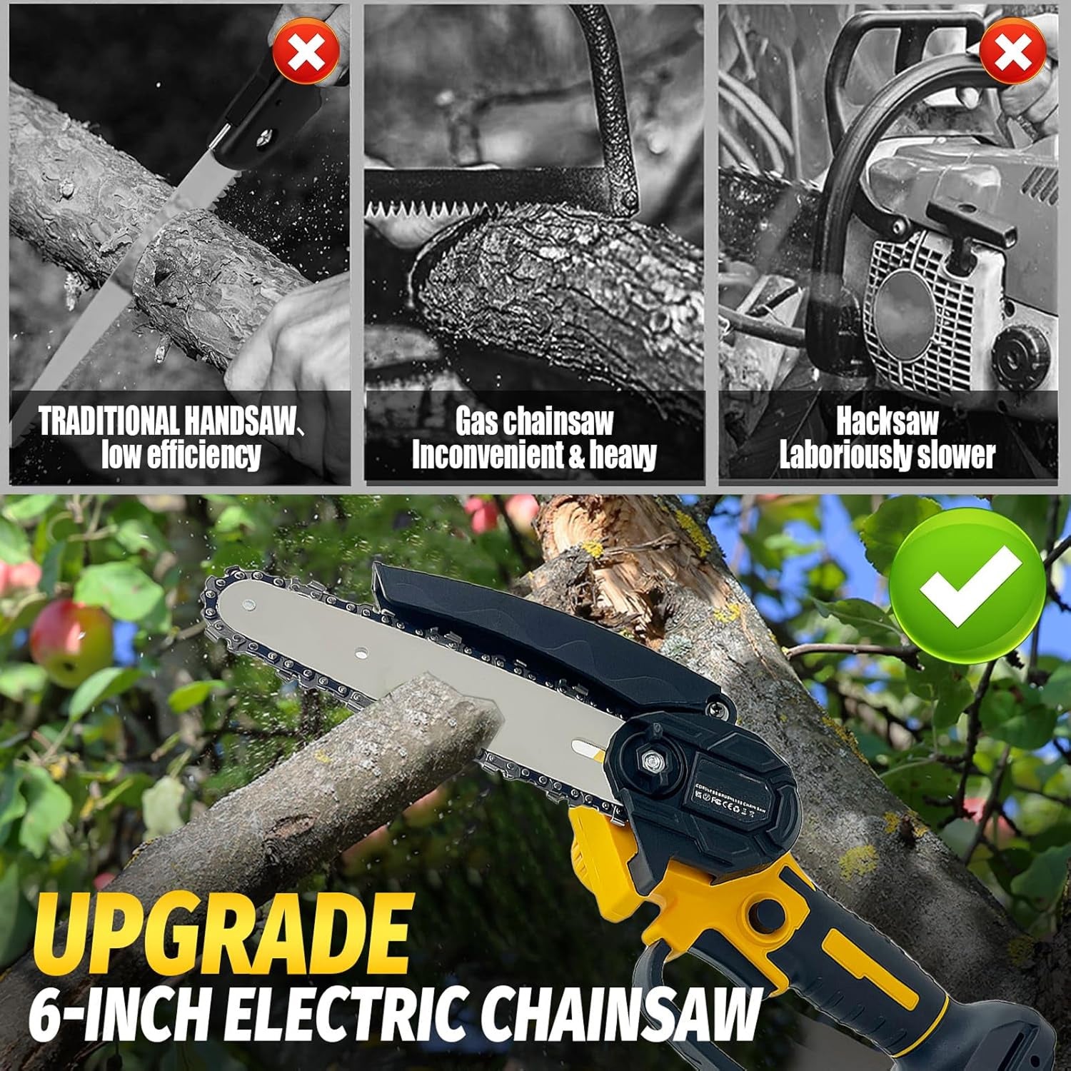RosCimix 6-Inch Cordless Mini Chainsaw for Makita DeWalt Milwaukee