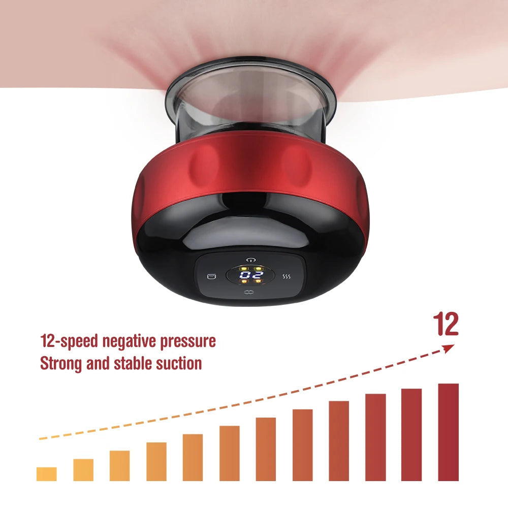 SapixAmi 3-in-1 Smart Cupping Therapy with Red Light & Heat