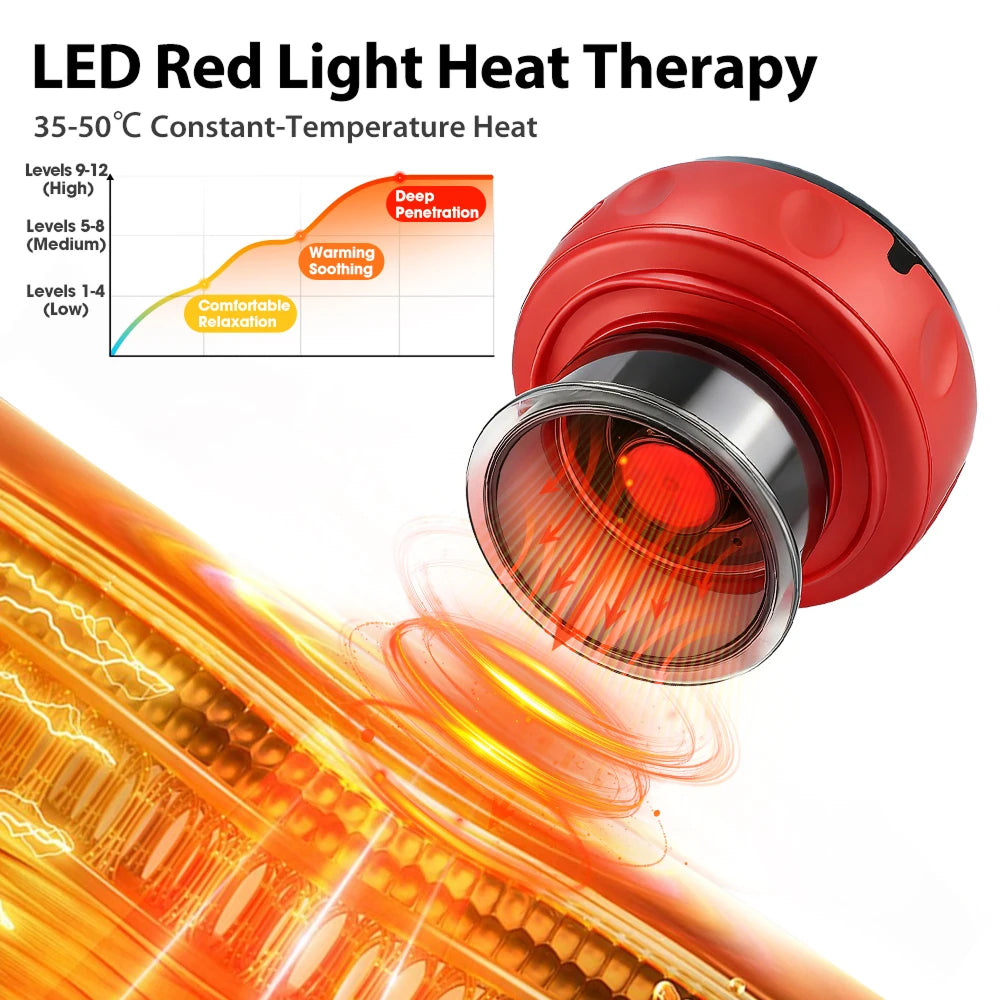 SapixAmi 3-in-1 Smart Cupping Therapy with Red Light & Heat