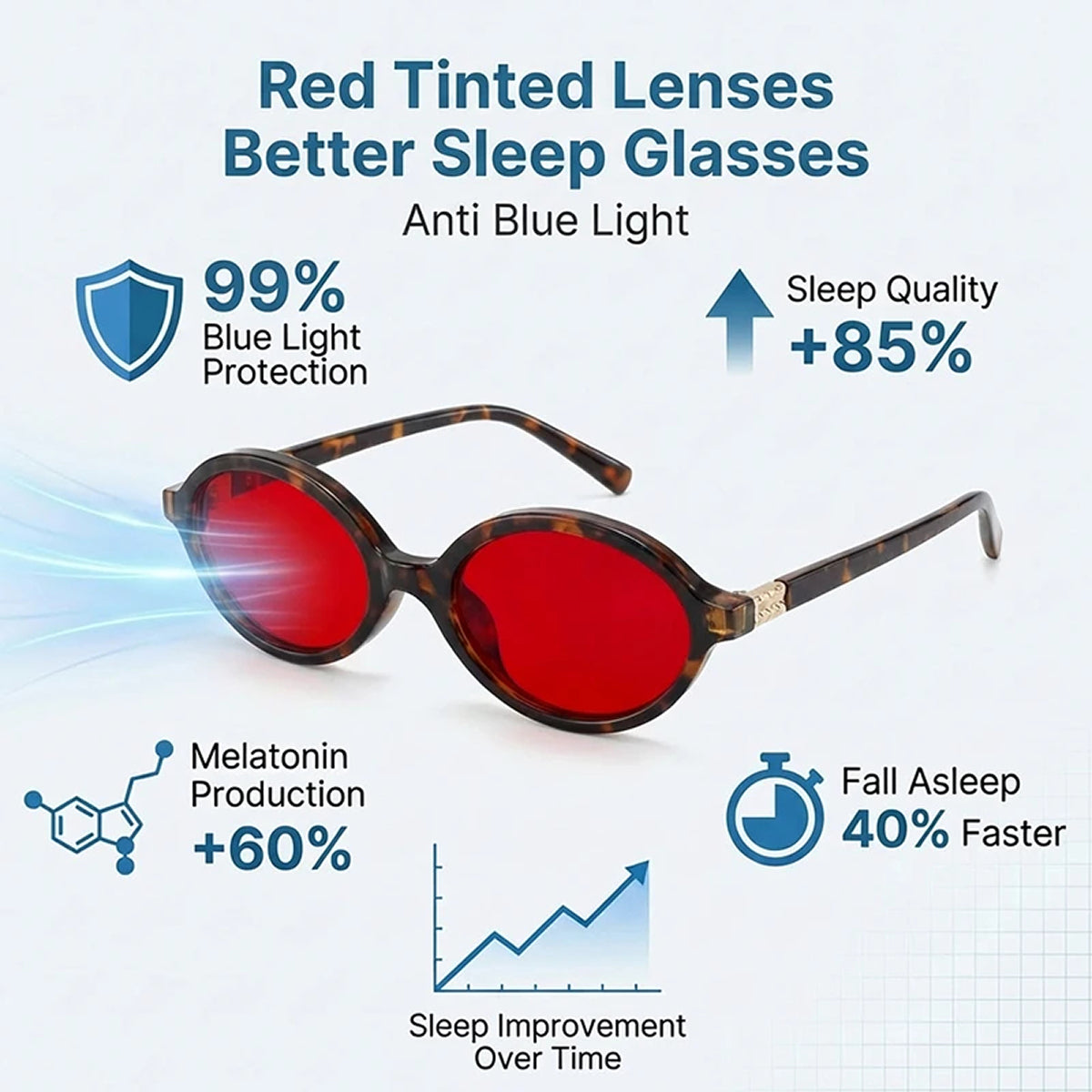 SatisGrad Red-Tinted Photochromic Blue Light Glasses