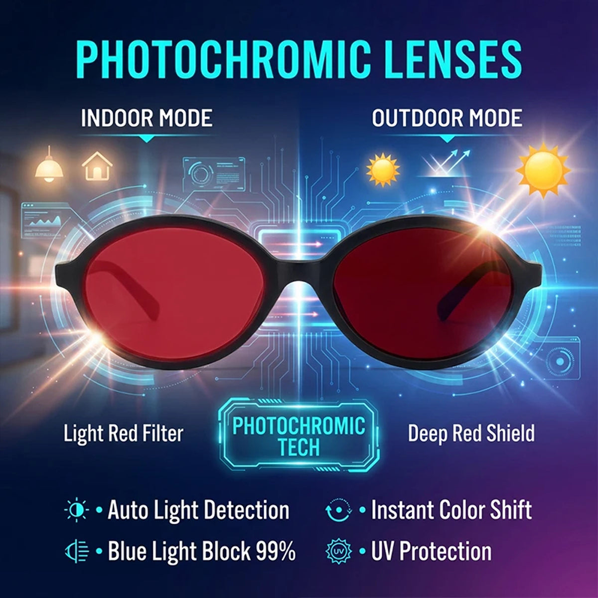 SatisGrad Red-Tinted Photochromic Blue Light Glasses