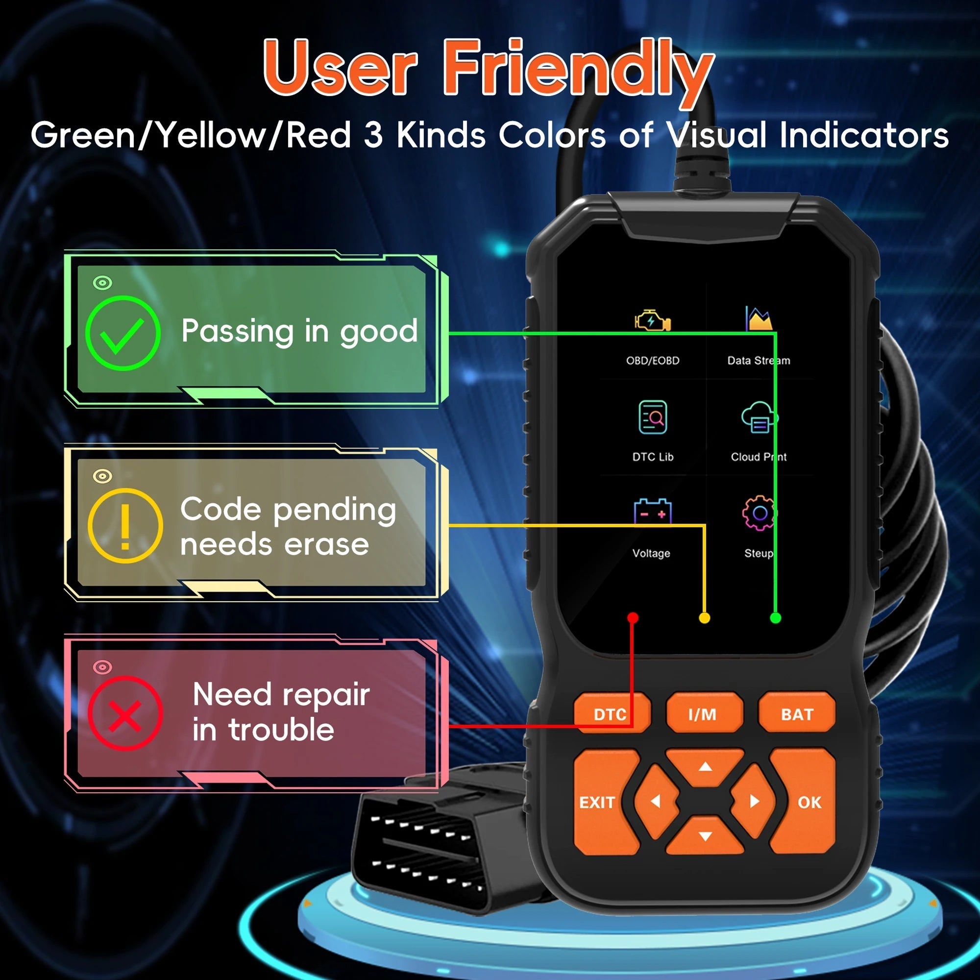 ScanMinix OBD2 Scanner for Engine Fault Codes and Battery Testing
