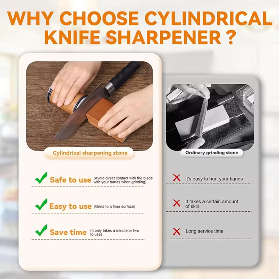 ShordiCut Rolling Knife Sharpener with Magnetic Angle Guide