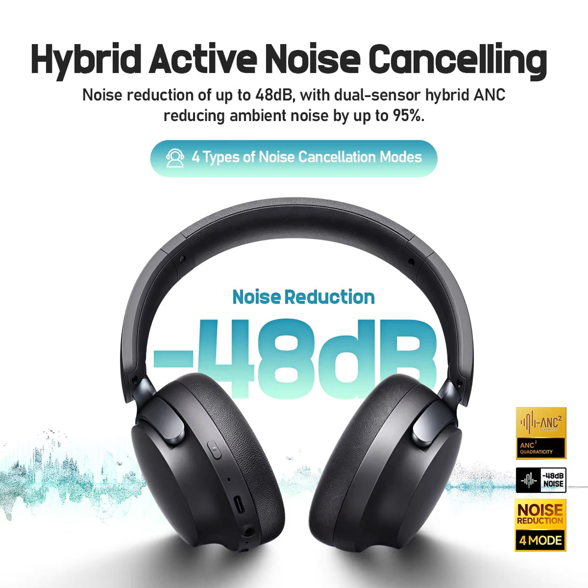 SilentBeat Noise Cancelling Headphones with 90-Hour Battery