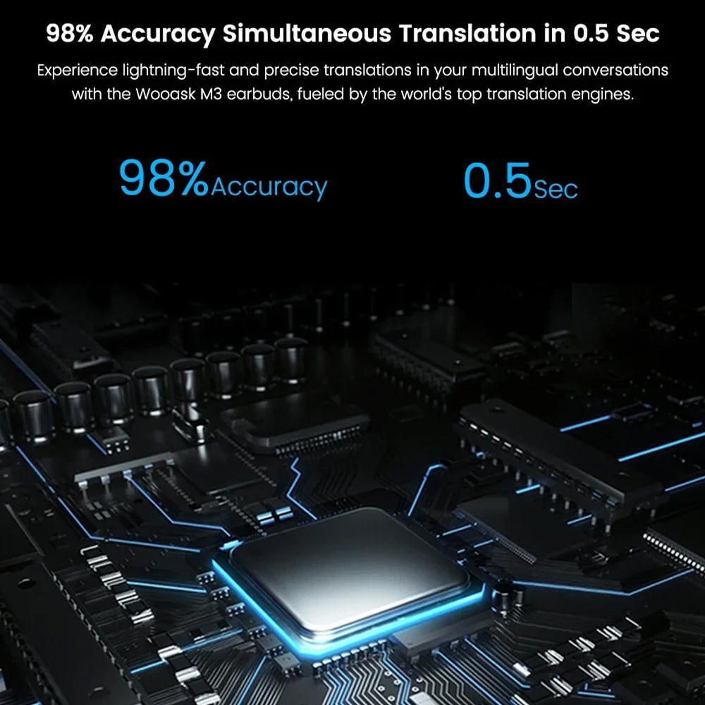 SmaxEntel M3 AI Translation Earbuds - 144 Languages Real-Time Translator