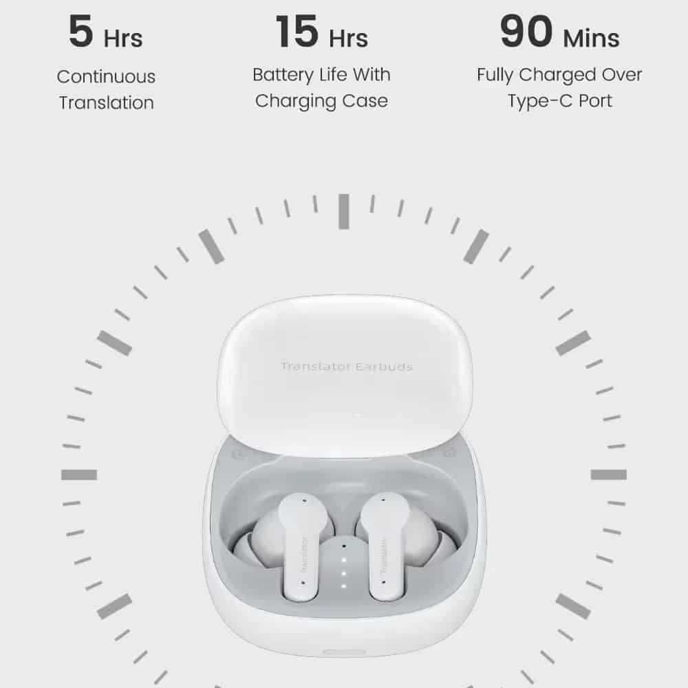 SmaxEntel M3 AI Translation Earbuds - 144 Languages Real-Time Translator