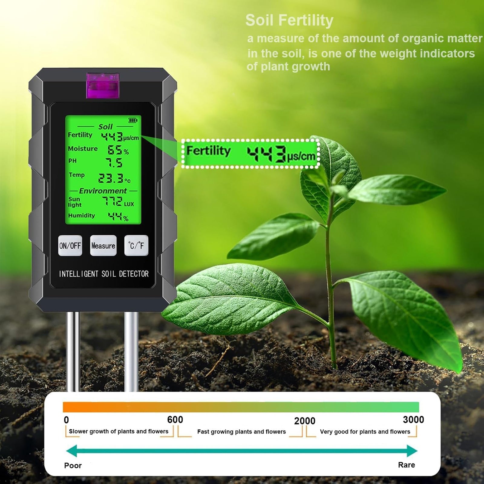 SoilWakix 6-in-1 Digital Soil PH Tester for Gardeners