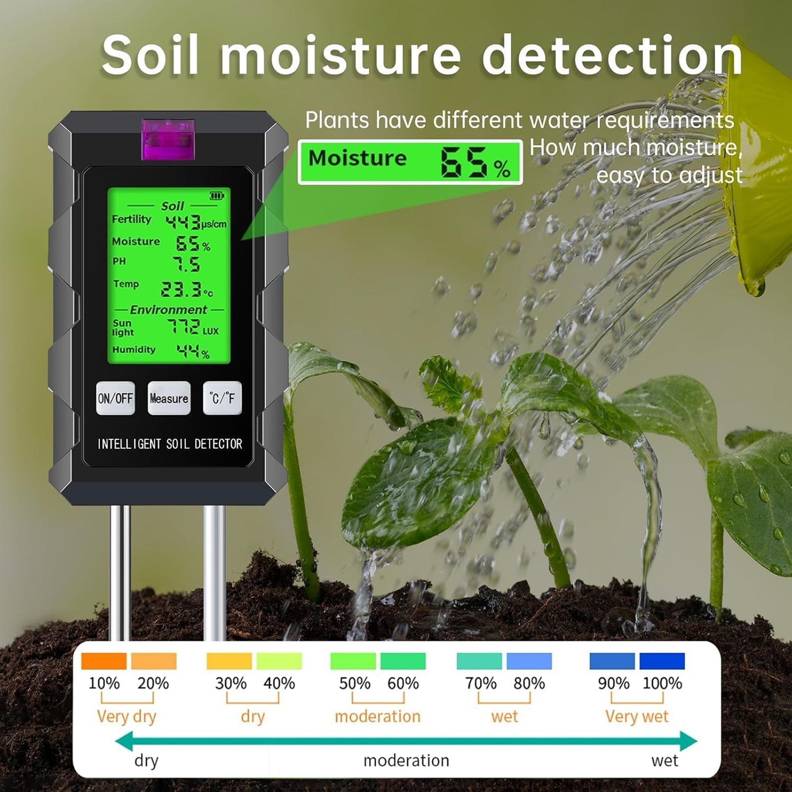 SoilWakix 6-in-1 Digital Soil PH Tester for Gardeners