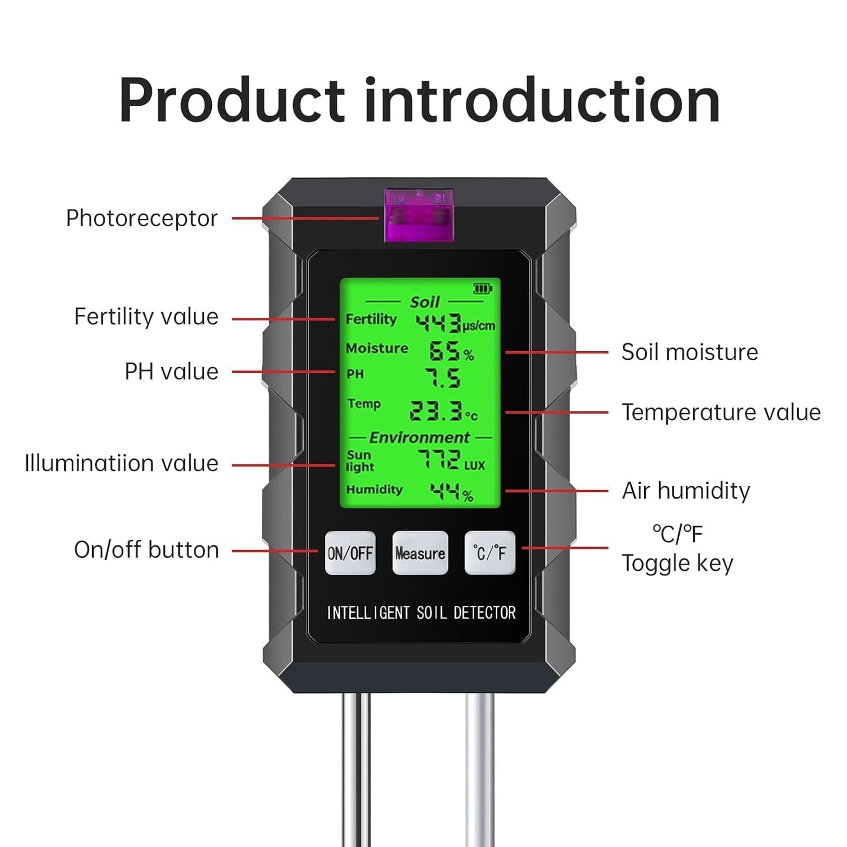 SoilWakix 6-in-1 Digital Soil PH Tester for Gardeners