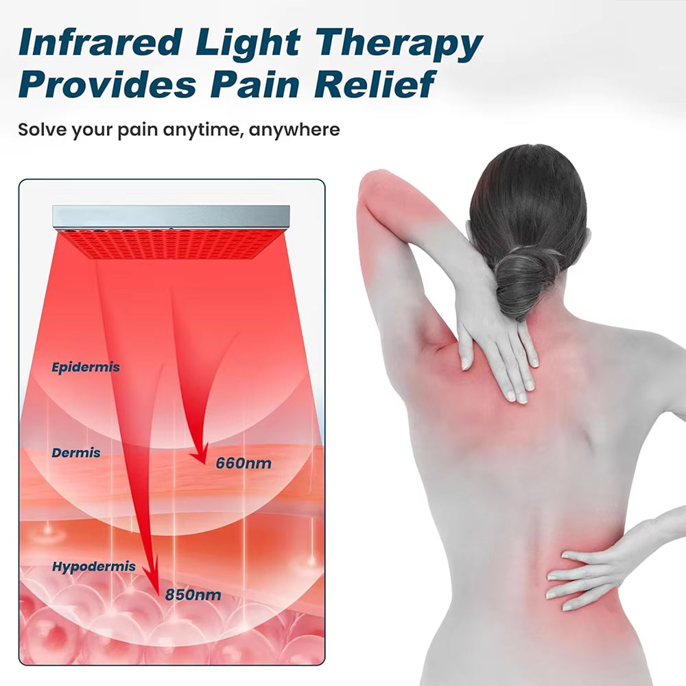 Solispani Red Light Therapy Panel 45W Dual Wavelength 660nm 850nm Deep Tissue Relief