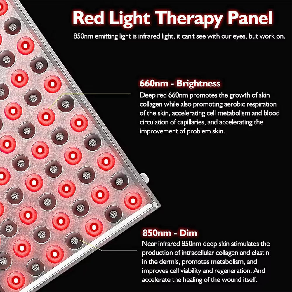 Solispani Red Light Therapy Panel 45W Dual Wavelength 660nm 850nm Deep Tissue Relief