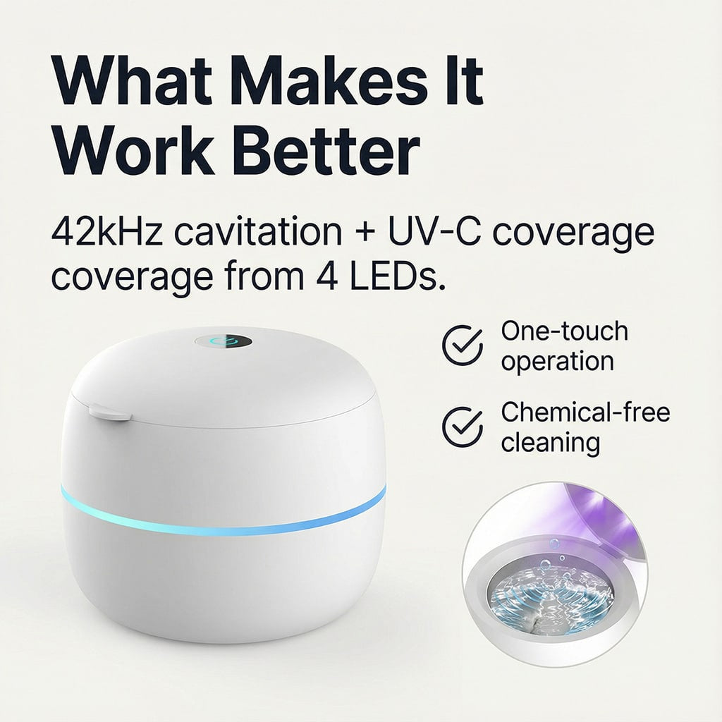 SoniMilix Professional Ultrasonic Cleaner & UV Sanitizer