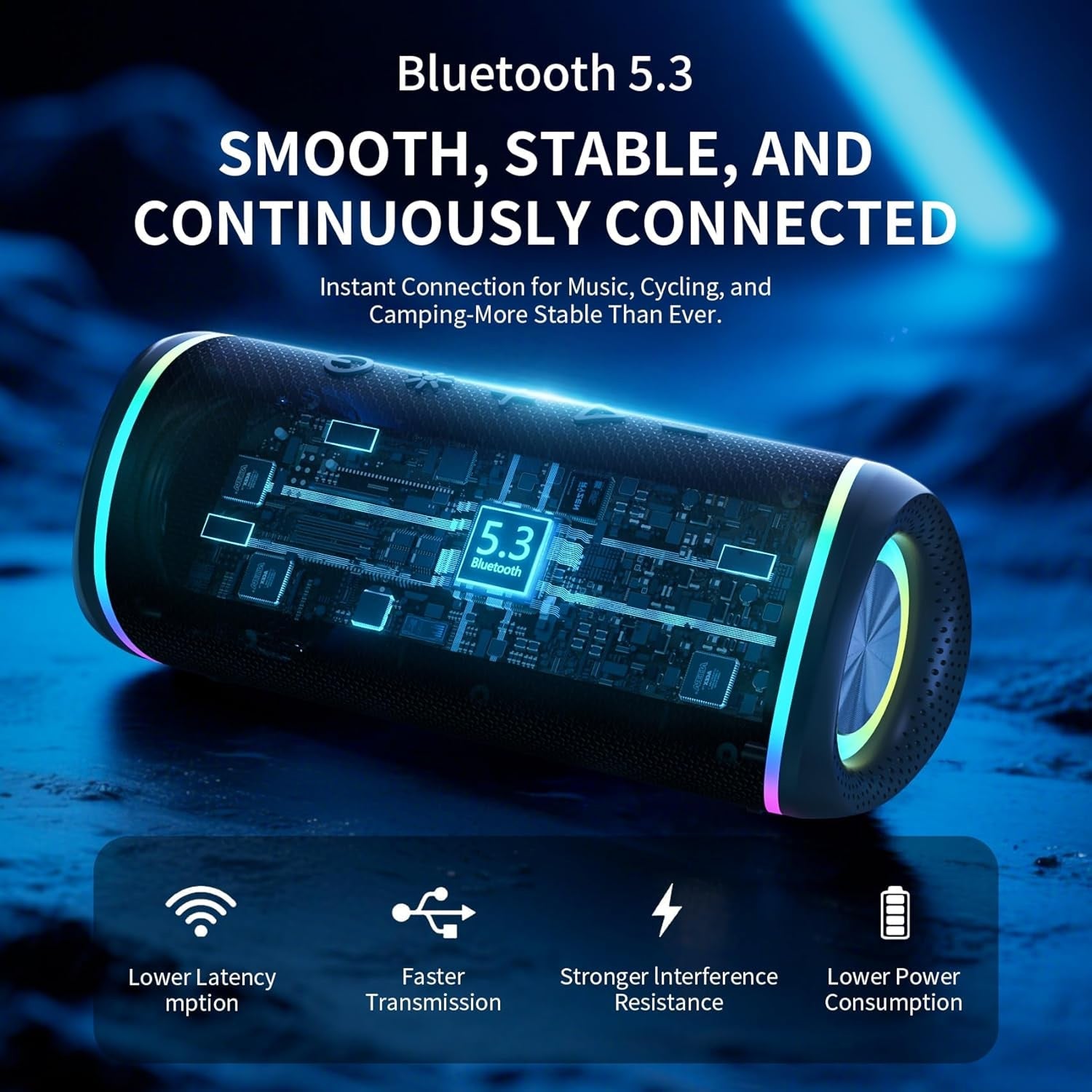 SonikPode Portable Bluetooth Speaker 30W HD Sound IPX5 Waterproof