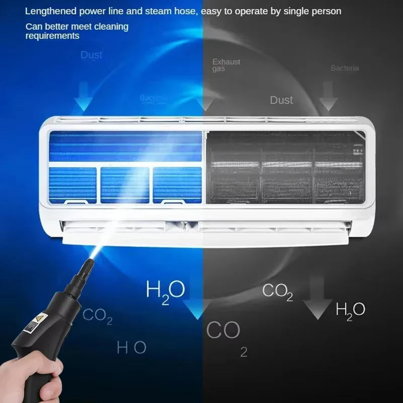 Steamixci 2500W Steam Cleaner High-Pressure 6-Gear Handheld Sanitizer for Home & Car