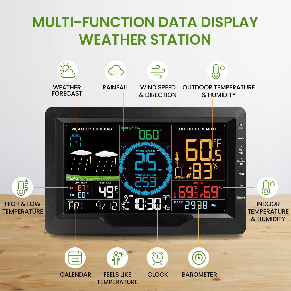 TaciAtmos Weather Station 8-in-1 Wireless Wi-Fi 328ft Outdoor Sensor Monitor