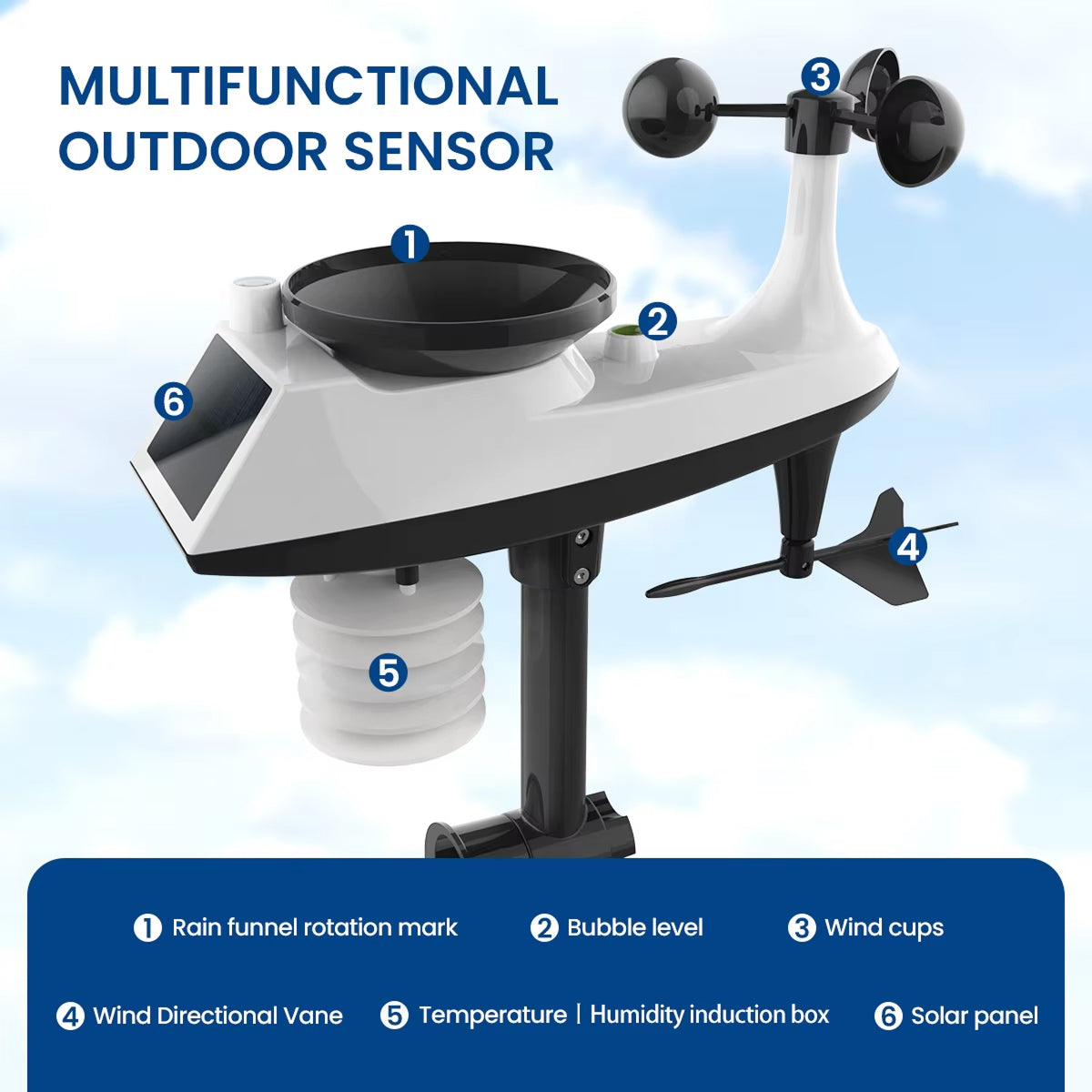 TaciAtmos Weather Station 8-in-1 Wireless Wi-Fi 328ft Outdoor Sensor Monitor