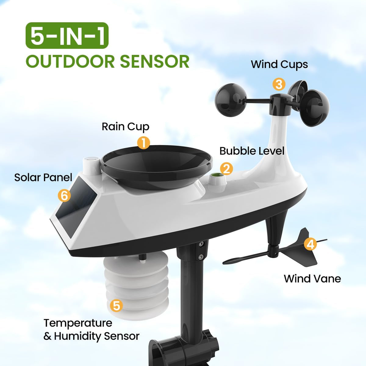 TaciAtmos Weather Station 8-in-1 Wireless Wi-Fi 328ft Outdoor Sensor Monitor