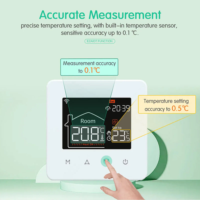 ThemitVi Smart WiFi Thermostat 0.1°C High-Precision 2.5D Glass Touch Panel