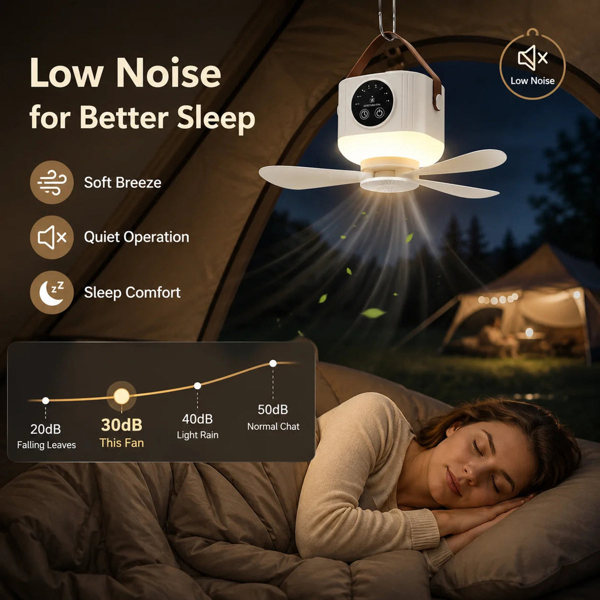 TimenMint Outdoor Ceiling Fan with Warm LED & Remote