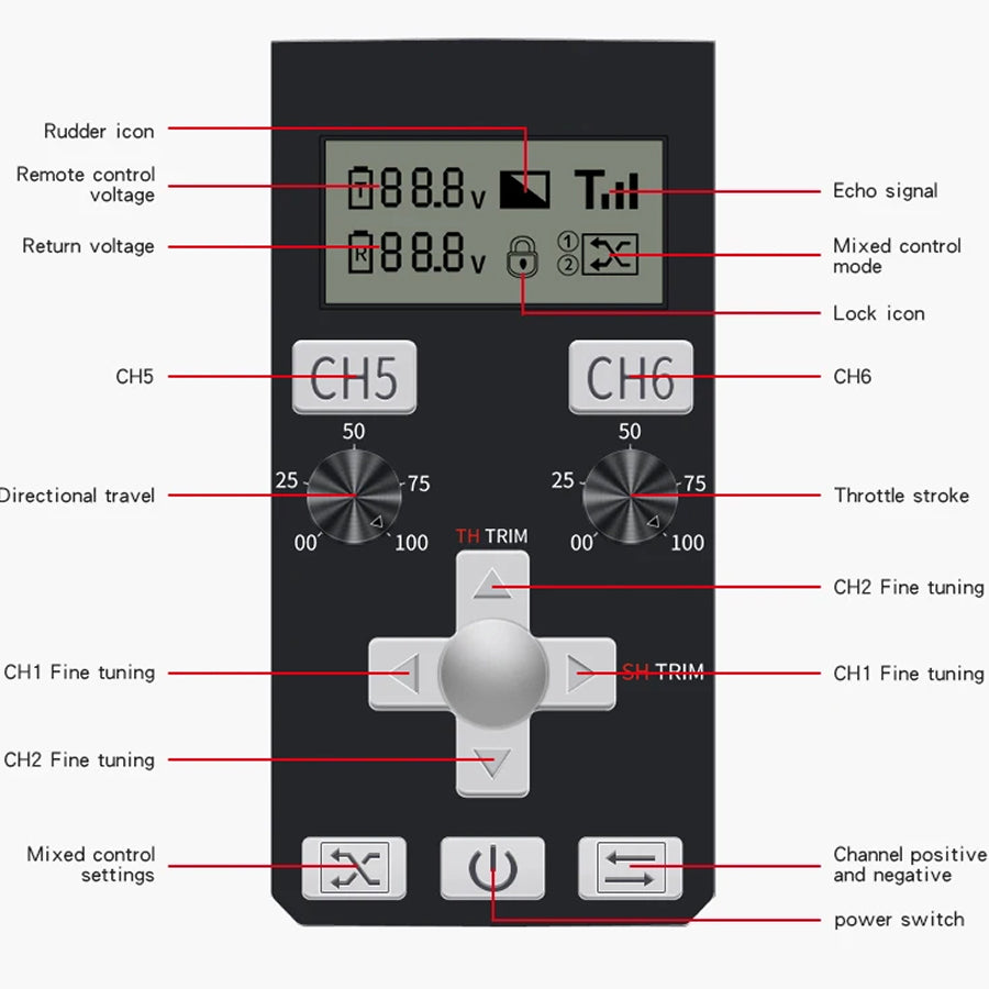 TixiSignal 6-Channel RC Transmitter 2.4G FHSS 800m Air Range with LCD Display