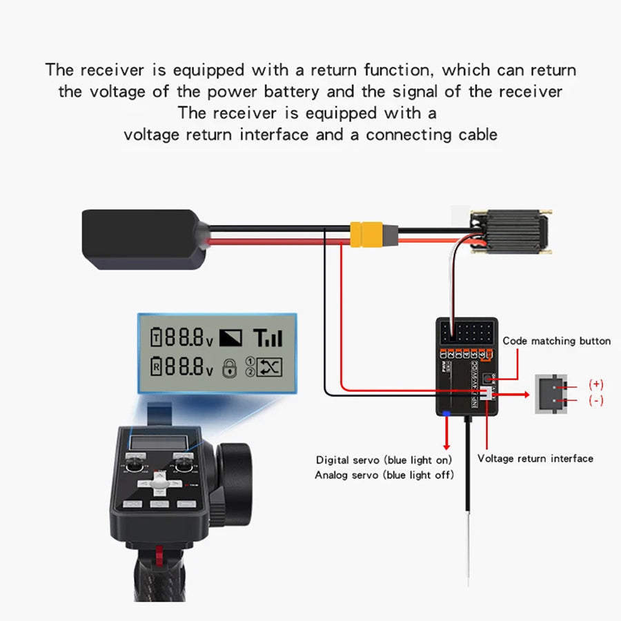 TixiSignal 6-Channel RC Transmitter 2.4G FHSS 800m Air Range with LCD Display
