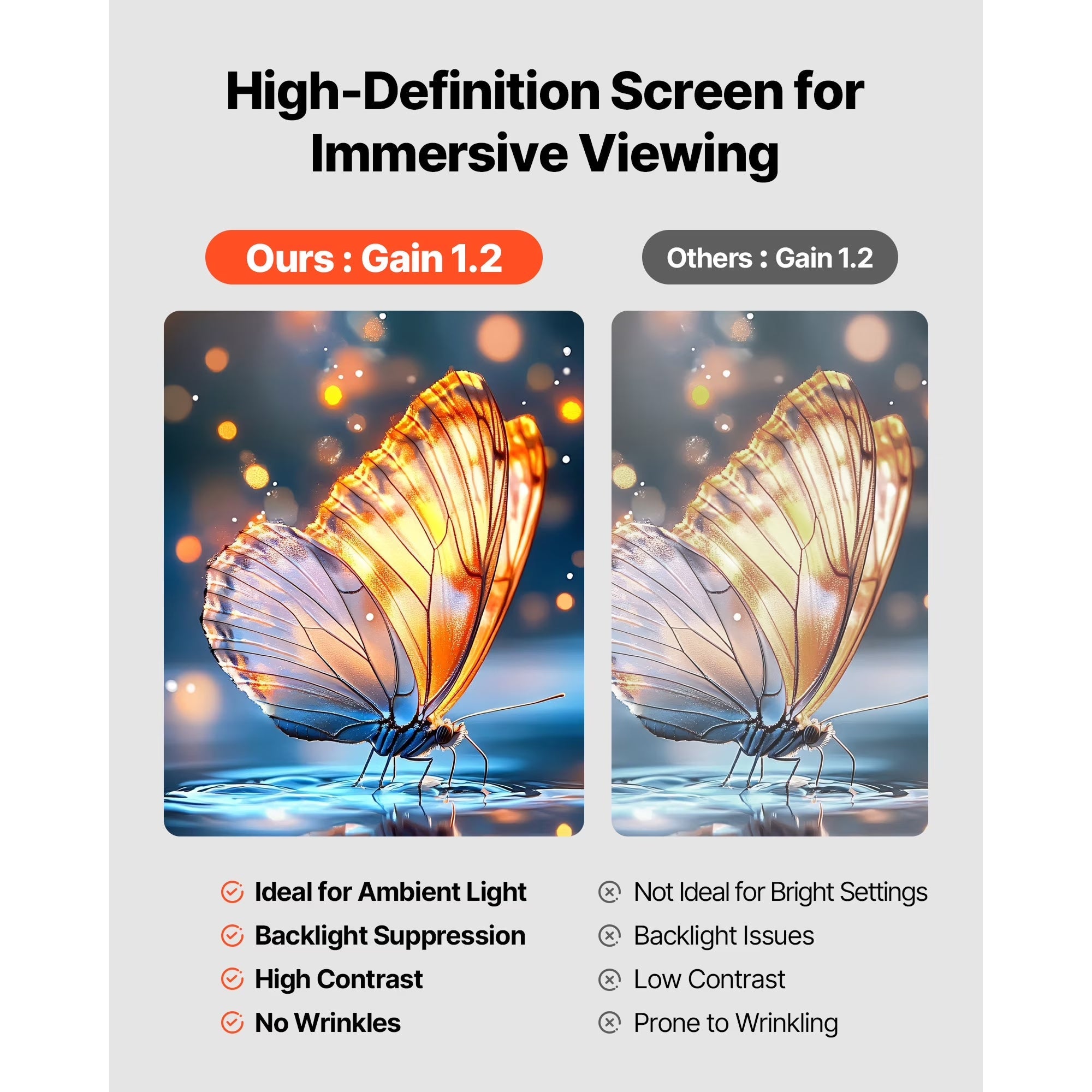 100-inch Portable Projector Screen with Tripod Stand for 4K HD