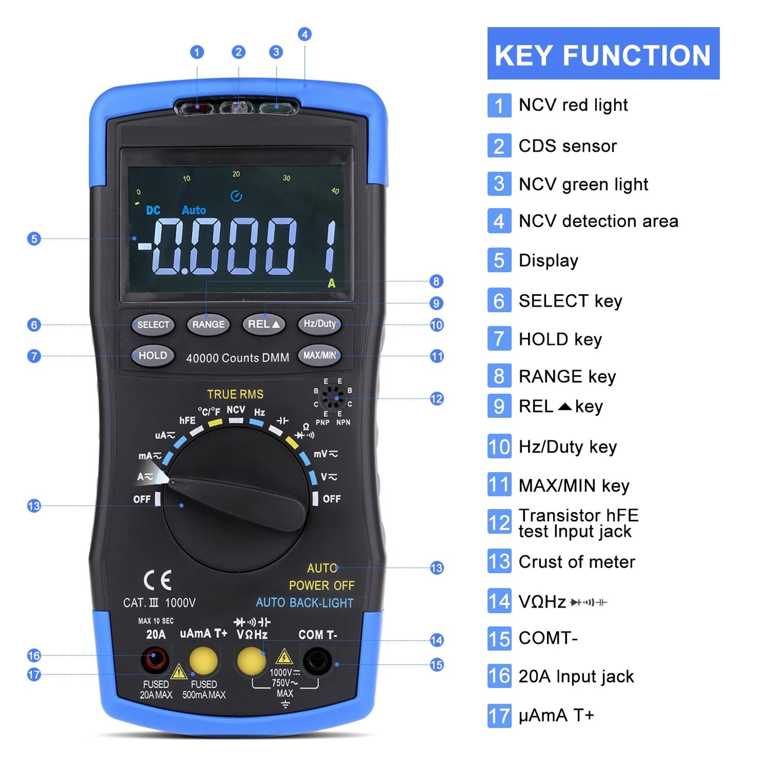 TrusMeaz Digital Multimeter 40,000 Counts True RMS NCV High-Precision Tester