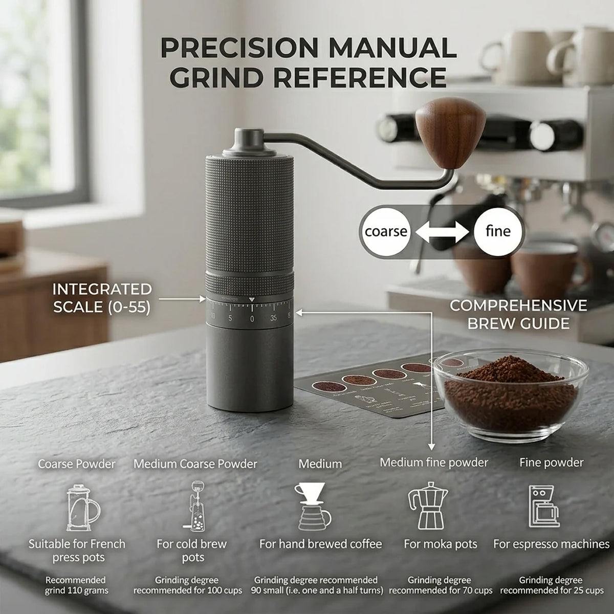 TurnCafi 7-Core Steel Manual Coffee Grinder for Espresso & Drip