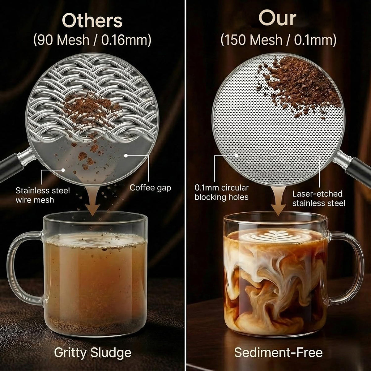 Twizzoly Airtight Cold Brew Coffee Maker - Borosilicate Glass