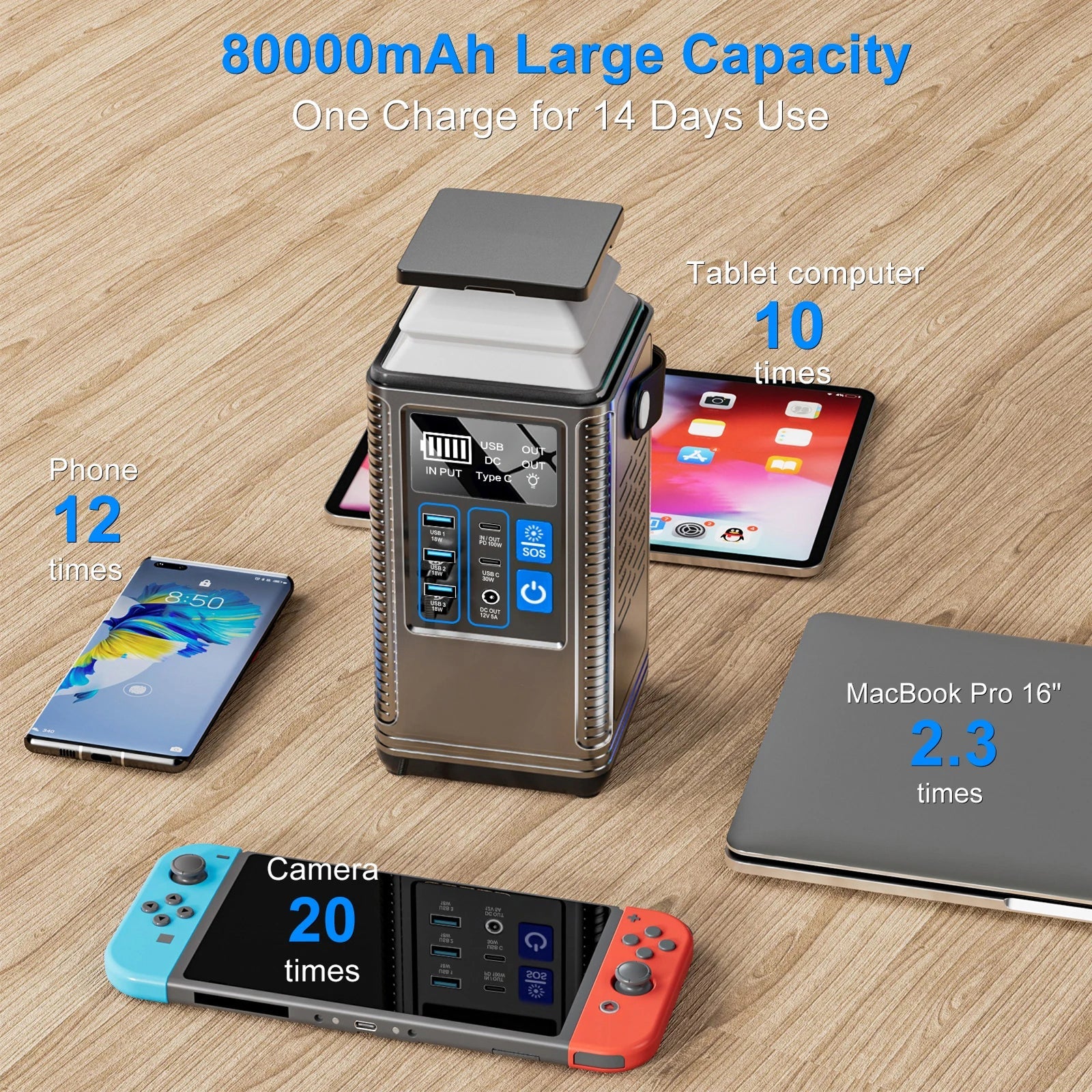 VesiForn Portable Power Station 296Wh PD 100W Fast Charging Solar Generator