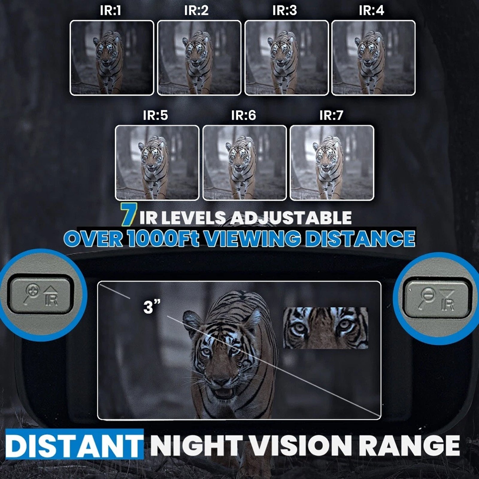 ViewCliq 4K Night Vision Goggles 42MP Digital Binoculars 5000mAh Rechargeable 3" HD Screen