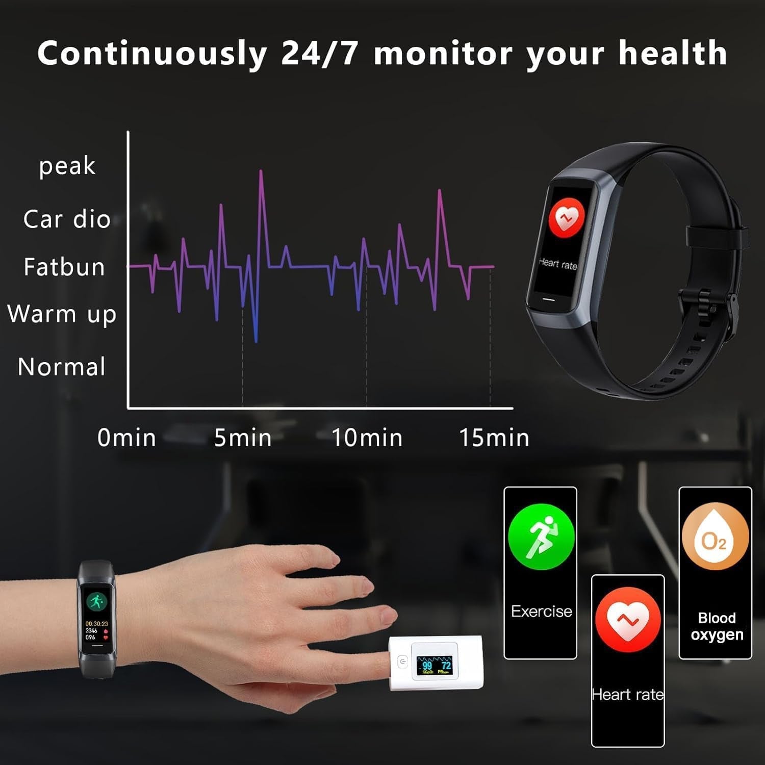 VigoEvo Smart Fitness Tracker with AMOLED Display & Medical Sensors