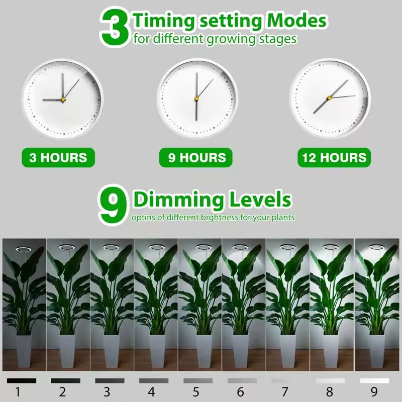 VynGreen Full Spectrum Adjustable Indoor Grow Light System