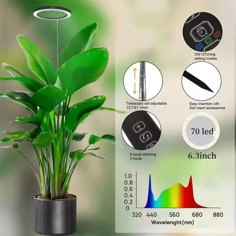 VynGreen Full Spectrum Adjustable Indoor Grow Light System
