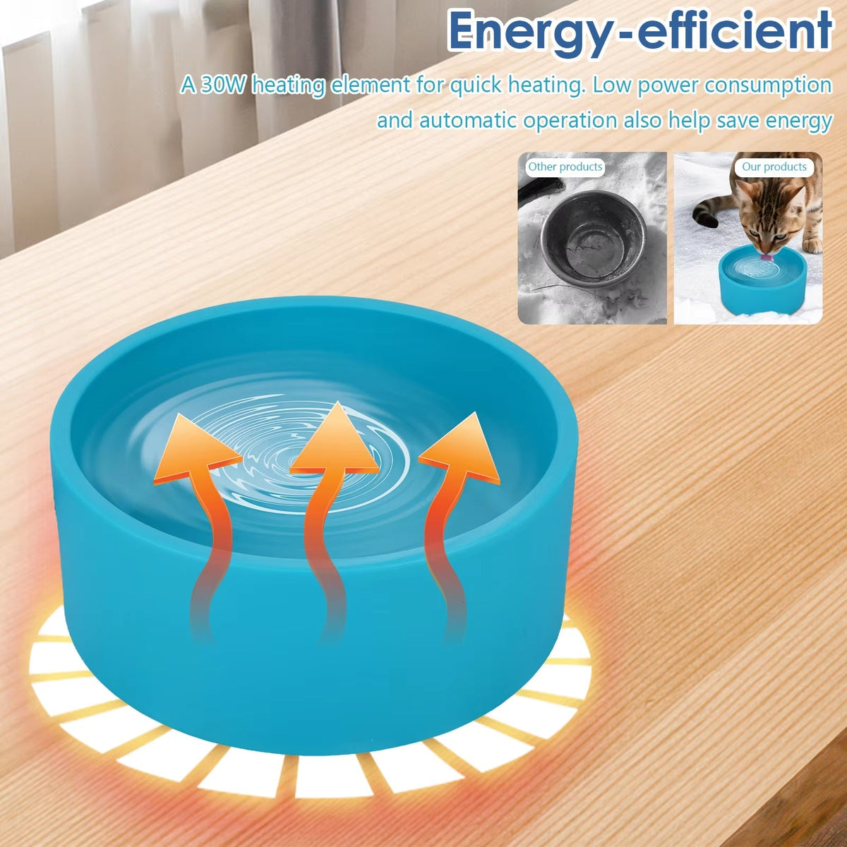 WarmDrino Heated Dog Water Bowl - 3.2L Anti-Freeze Heated Pet Bowl