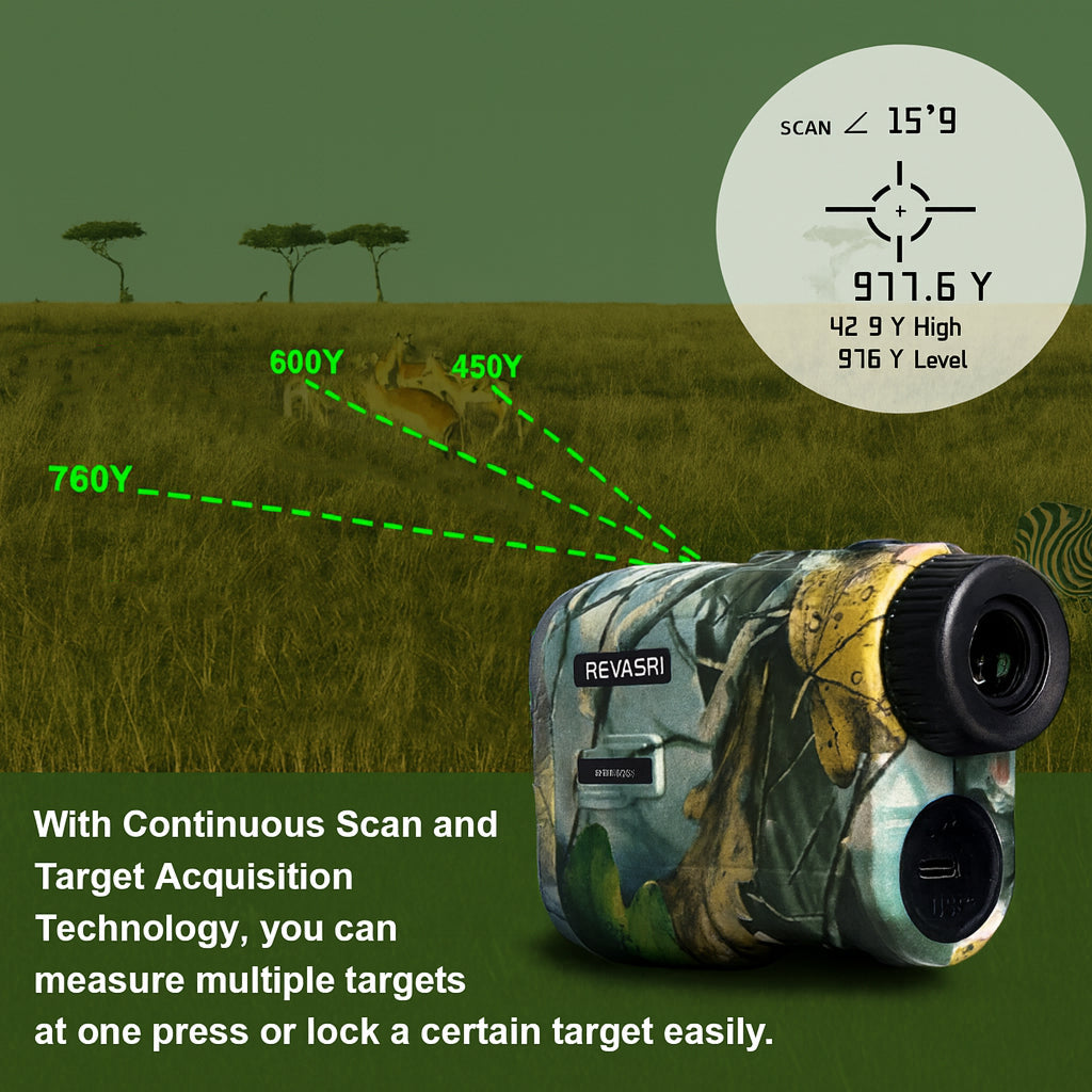 WildRange 1000-Yard Laser Rangefinder for Hunting and Golf