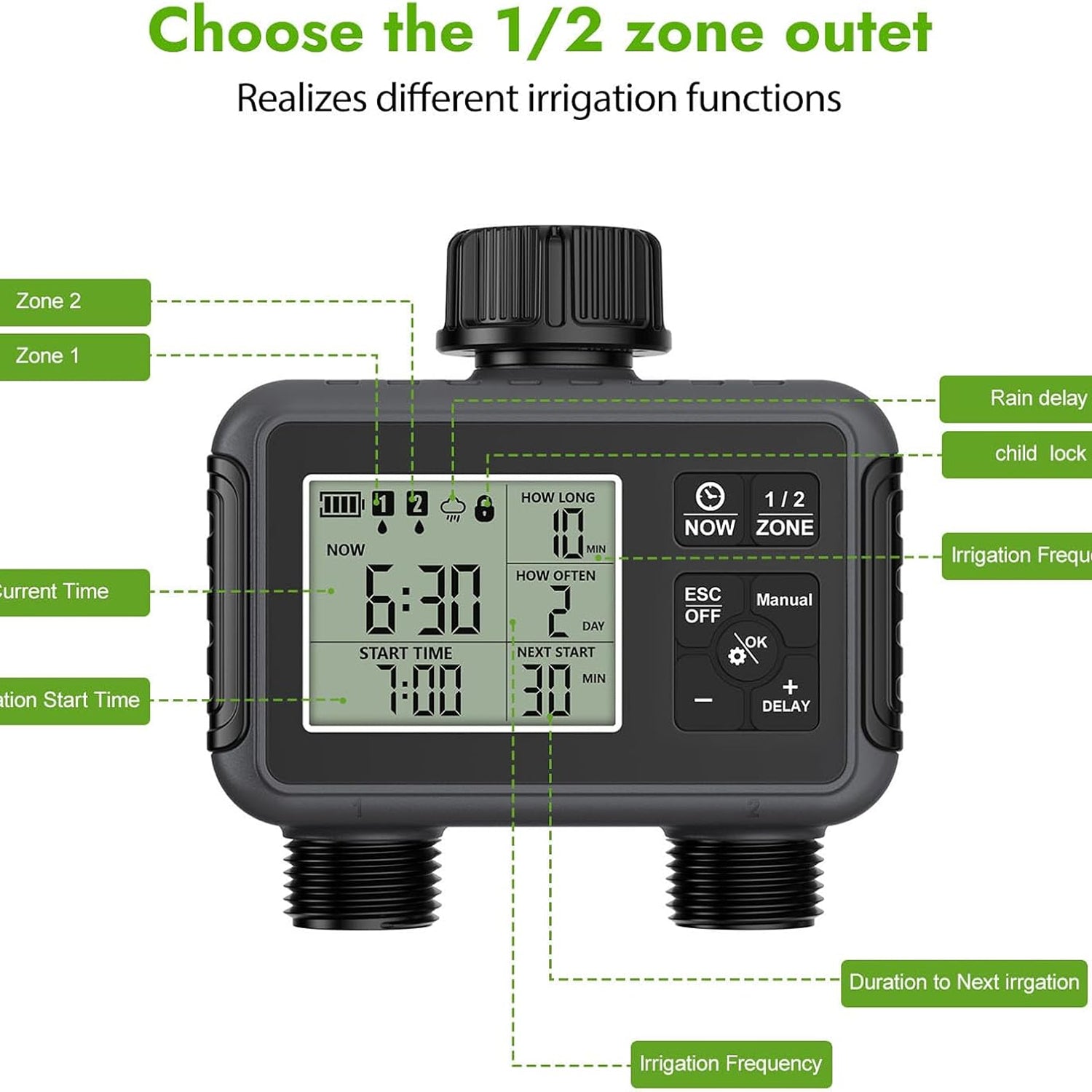 WiseDrox Dual-Zone Smart Sprinkler Controller - Standalone & Weatherproof