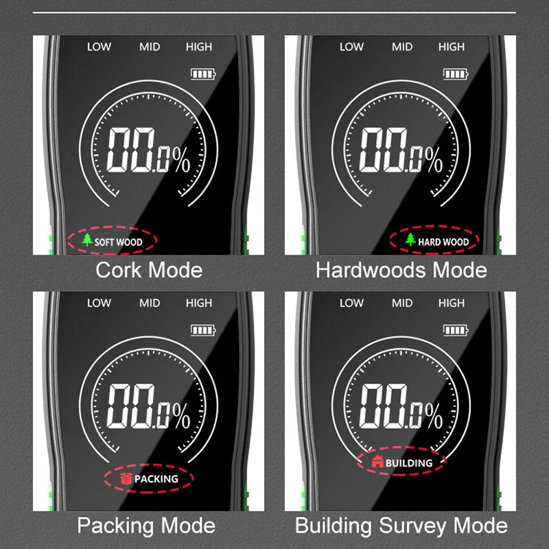WomiTero Wood Moisture Meter ±0.5% High Precision 4 Material Modes with Backlit LCD and Color-Coded Alerts