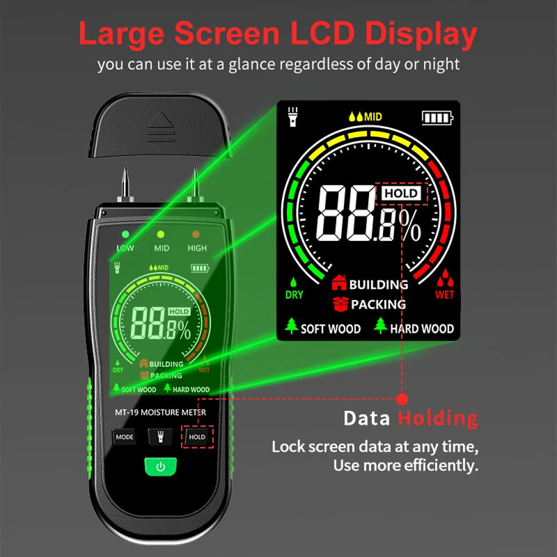 WomiTero Wood Moisture Meter ±0.5% High Precision 4 Material Modes with Backlit LCD and Color-Coded Alerts