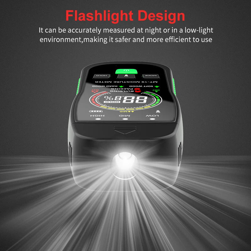 WomiTero Wood Moisture Meter ±0.5% High Precision 4 Material Modes with Backlit LCD and Color-Coded Alerts
