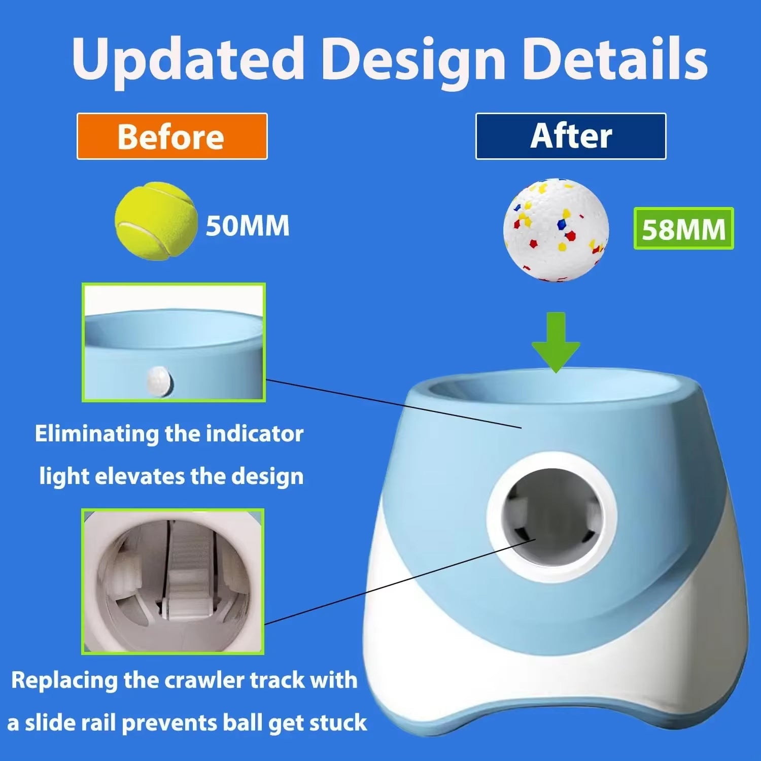 WoofLob Automatic Dog Ball Launcher with 3 Distance Settings, Infrared Sensor, 2600mAh Battery and Anti-Jam Technology