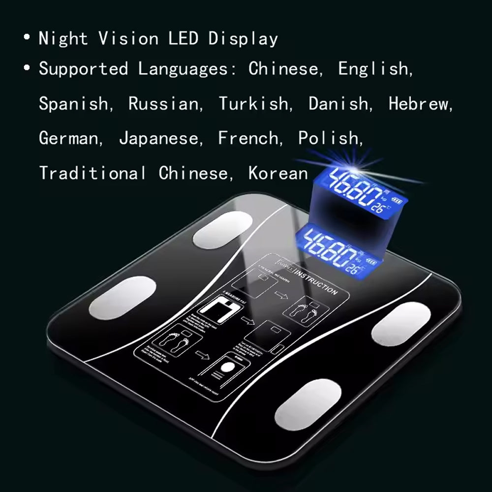 ZioScale Professional Smart Body Fat Scale with 13+ Bio-Metric Tracking, Medical-Grade 0.1kg Precision and Bluetooth 5.0 App Sync