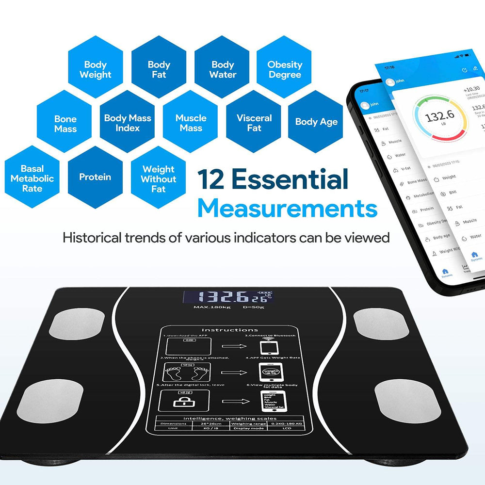 ZioScale Professional Smart Body Fat Scale with 13+ Bio-Metric Tracking, Medical-Grade 0.1kg Precision and Bluetooth 5.0 App Sync