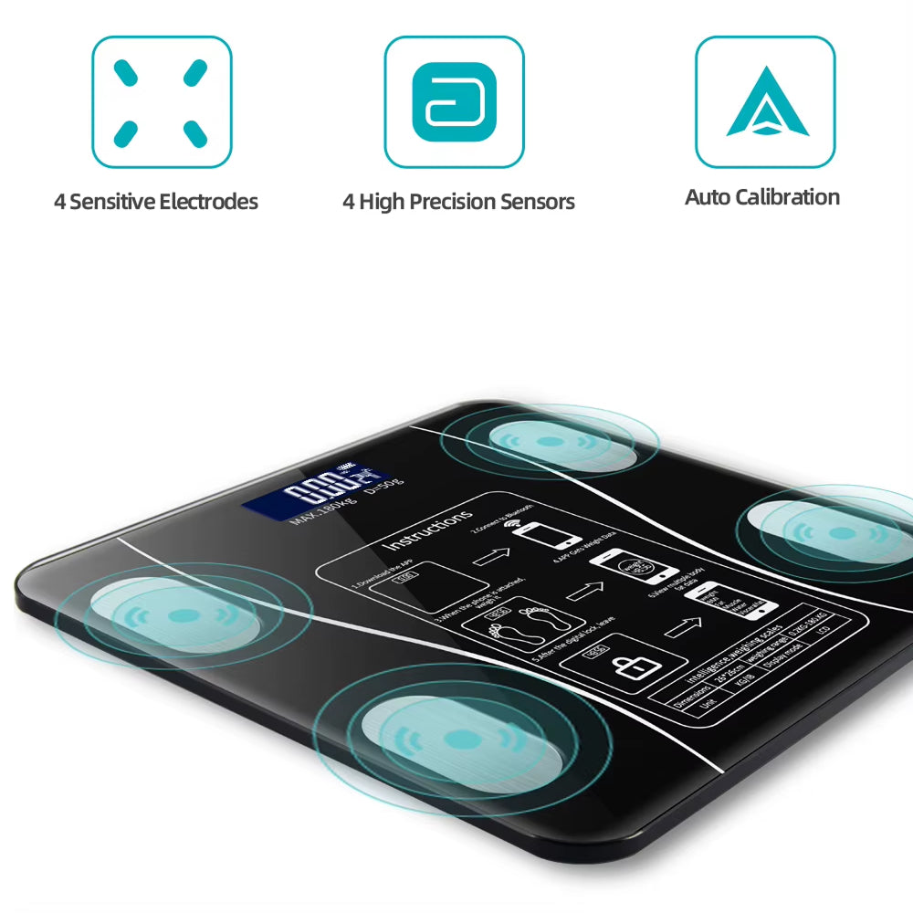 ZioScale Professional Smart Body Fat Scale with 13+ Bio-Metric Tracking, Medical-Grade 0.1kg Precision and Bluetooth 5.0 App Sync